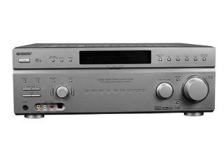 Sony STR DE897/S Audio/Video Receiver (Silver) (Discontinued by Manufacturer) Electronics