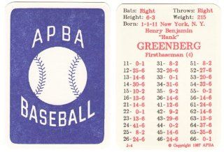 1936 APBA Season   ST LOUIS BROWNS (ORIOLES) Team Set at 's Sports Collectibles Store