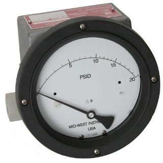 Mid West 220 SC 02 O(AAA) 100P Differential Pressure Gauge with 316 Stainless Steel Body and 316 Stainless Steel/Ceramic Internals, 1 Control Switch in NEMA 4X Class1 Div.2 Enclosure, Piston Type, 3/2/3% Full Scale Accuracy, 4 1/2" Dial, 1/4" FNP