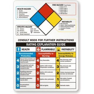 Health Hazard, Fire Hazard, Specific Hazard, Instability   Consult Msds For Further Instructions   Rating Explanation Guide, Laminated Vinyl Labels, 14" x 10" Industrial Warning Signs