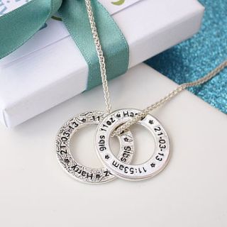 personalised mother's celebration necklace by green river studio