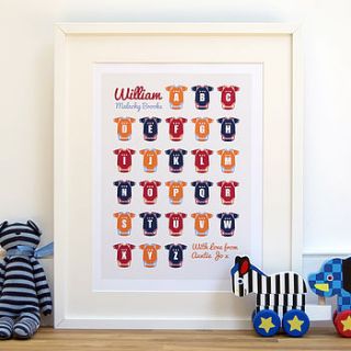 personalised newborn baby alphabet print by little ink