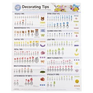 Wilton 909 192 Decorating Tip Poster Wilton Decorate Smart Ultimate Rolling Tool Caddy Kitchen & Dining