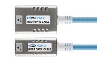 HDmi Fiber Optic Cable 166FT M m Electronics