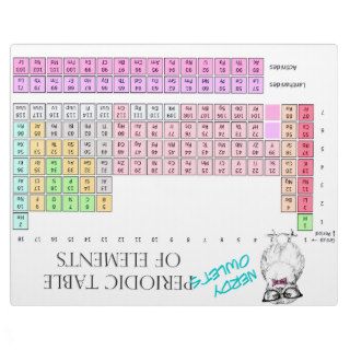 Owl Periodic table of elements Plaque