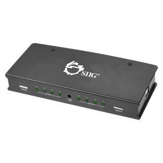 SIIG 4x2 HDMI Matrix Switch with 3DTV Support Electronics