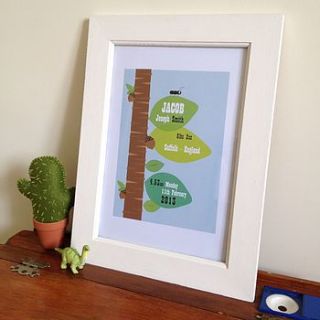 children's number sheep nursery print by halfpinthome