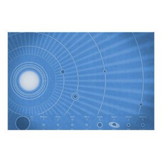 Solar System Cool Poster