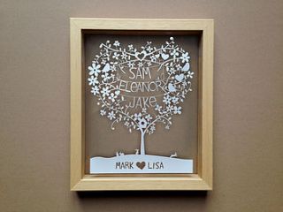 personalised family tree paper cut by papercuts by cefuk