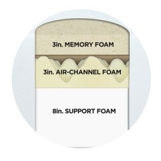 Sleep Innovations Inc. 14 Memory Foam Mattress