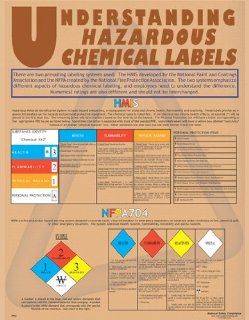 Understanding Hazardous Chemical Poster (18 x 24 inches)