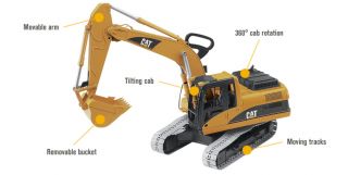 Bruder Caterpillar Excavator — 116 Scale, Model# 02439  Cars   Trucks
