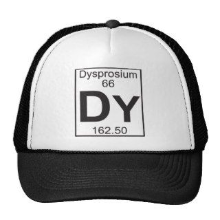 Element  66   dy (dysprosium) hats