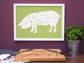 butcher's pig cuts kitchen print by coconutgrass