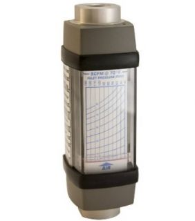 Hedland H771A 100 Flowmeter, Aluminum, For Use With Air and Other Compressed Gases, 10   100 scfm Flow Range, 3/4" NPT Female Science Lab Flowmeters