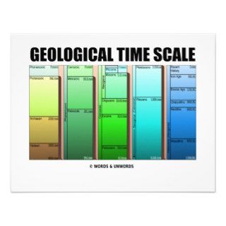 Geological Time Scale (Geological Age) Custom Announcement