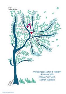 wedding tree map invitation digital by mapografix