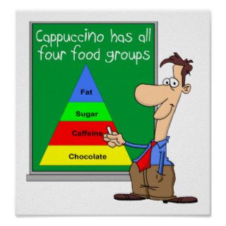 Food Groups Poster