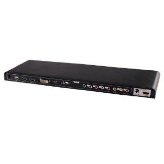Lenkeng LKV391N All to HDMI Converter up Scale to 720p/1080p   US Plug Electronics