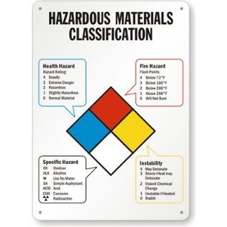 Hazardous Materials Classification   Health Hazard, Fire Hazard, Specific Hazard, Instability, Engineer Grade Reflective Labels, 14" x 10" Industrial Warning Signs
