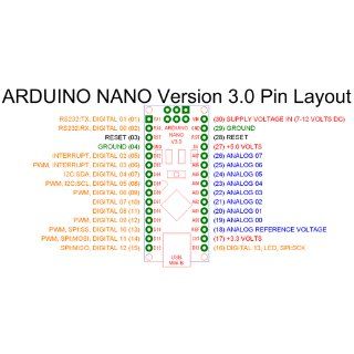 SainSmart Nano v3.0 Compatible with Arduino Computers & Accessories