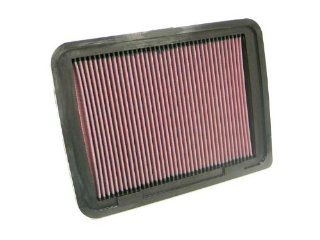 K&N 33 2306 High Performance Replacement Air Filter Automotive