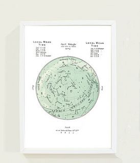 antique star map by hardinge & wray