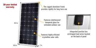 NPower Crystalline Solar Panel — 100 Watts, 12 Volt, 47in.L x 26.5in.W x 2in.H  Crystalline Solar Panels