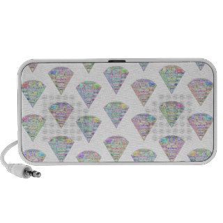 Trendy Girly Pastel Pink Diamonds Aztec Patterns Laptop Speaker