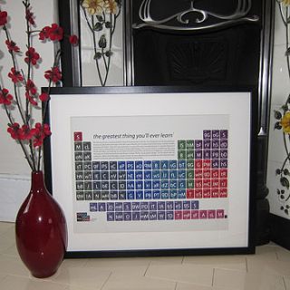 romantic films periodic table art print by on a sixpence
