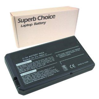 Superb Choice 8 Cell Laptop Battery for DELL 312 0292 312 0326 312 0335 G9812 H9566 M5701 T5443 W5543 Computers & Accessories