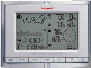 Honeywell TE831W 2 Complete Wireless Weather Station with PC Interface, Silver  