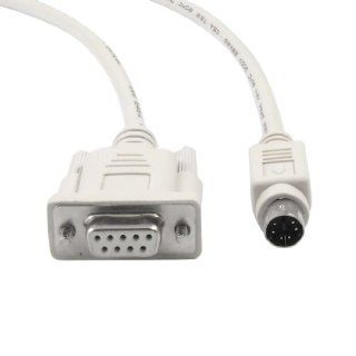PC to RS232 Adapter QC30R2 Programming Cable for Mitsubishi Melsec Q Series Computers & Accessories