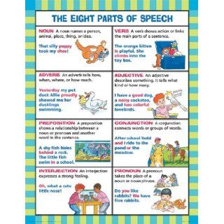 The Eight Parts of Speech Chart (Cheap Charts) School Specialty Publishing 9780768210705 Books