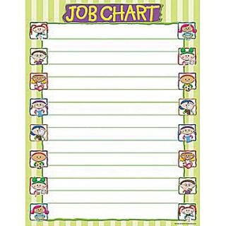 Teacher Created Resources Job Chart