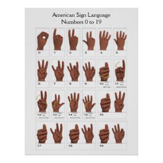ASL American Sign Language 0 to 19 Poster