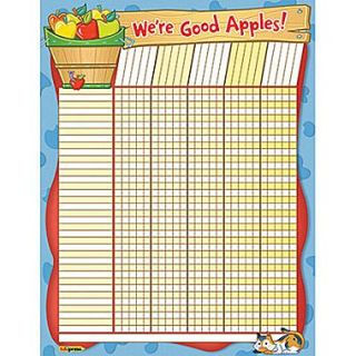 Edupress Incentive Wall Chart, We’re Good Apples  Make More Happen at