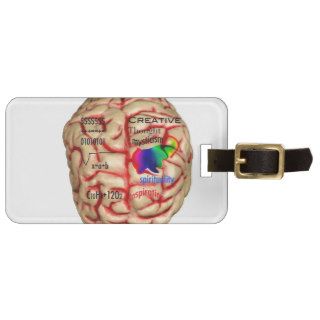 Left and Right Side of Brain Luggage Tags