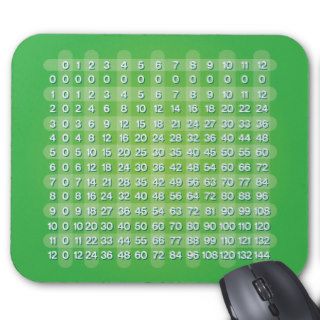 Green Multiplication Table Mouse Pad