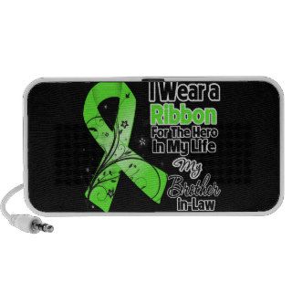 Brother in Law Hero in My Life Lymphoma Ribbon Travelling Speaker