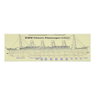 RMS Titanic Passenger Liner Side View Poster