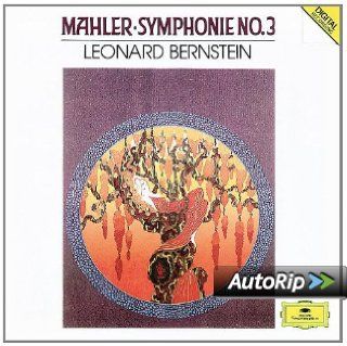 Mahler Symphony No. 3 in D Minor Music