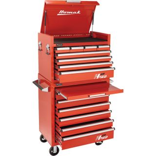 Homak H2PRO Series 36in. 8-Drawer Top Tool Chest — Red, 35 1/4in.W x 21 3/4in.D x 24 1/2in.H, Model# RD02036081  Tool Chests