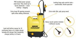 Hudson NeverPump Bak-Pak DC Pump Sprayer — 4-Gallon Capacity, 60 PSI,  Model# 13854  Backpack Sprayers