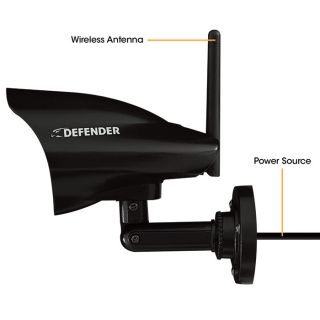 Defender Pro 4-Channel, 4-Camera Wireless Security System — Model# 21305  Security Systems   Cameras