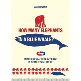 How Many Elephants in a Blue Whale? Measuring What You Don't Know in Terms of What You Do