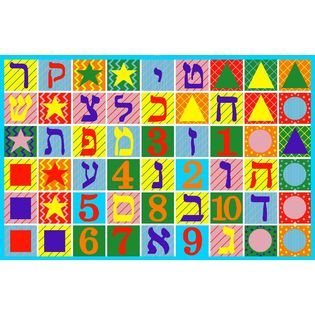 Supreme Hebrew Numbers & Letters 39 x 58 inch Rug   Home   Home Decor