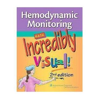 Hemodynamic Monitoring Made Incredibly Visual (Paperback)