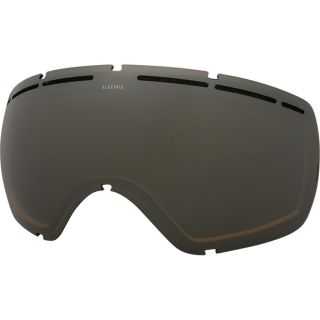 Goggle Replacement Lenses   Oakley, Spy & More