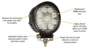 Ultra-Tow 27 Watt Round Worklight — 9 LEDs, 2150 Lumens  LED Automotive Work Lights